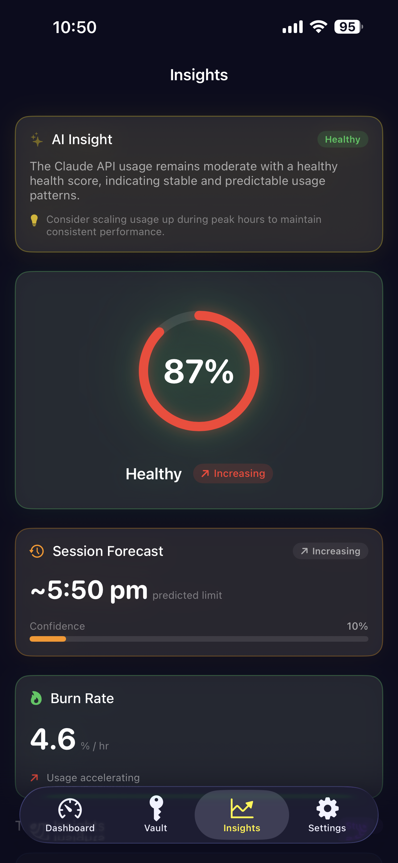 Volt iOS Insights