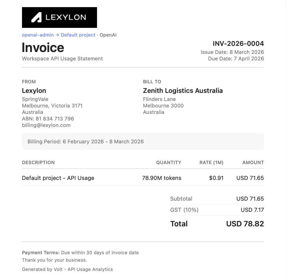 Generated Invoice PDF